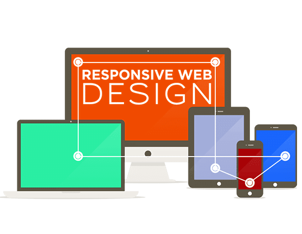 Rankozy responsive websites